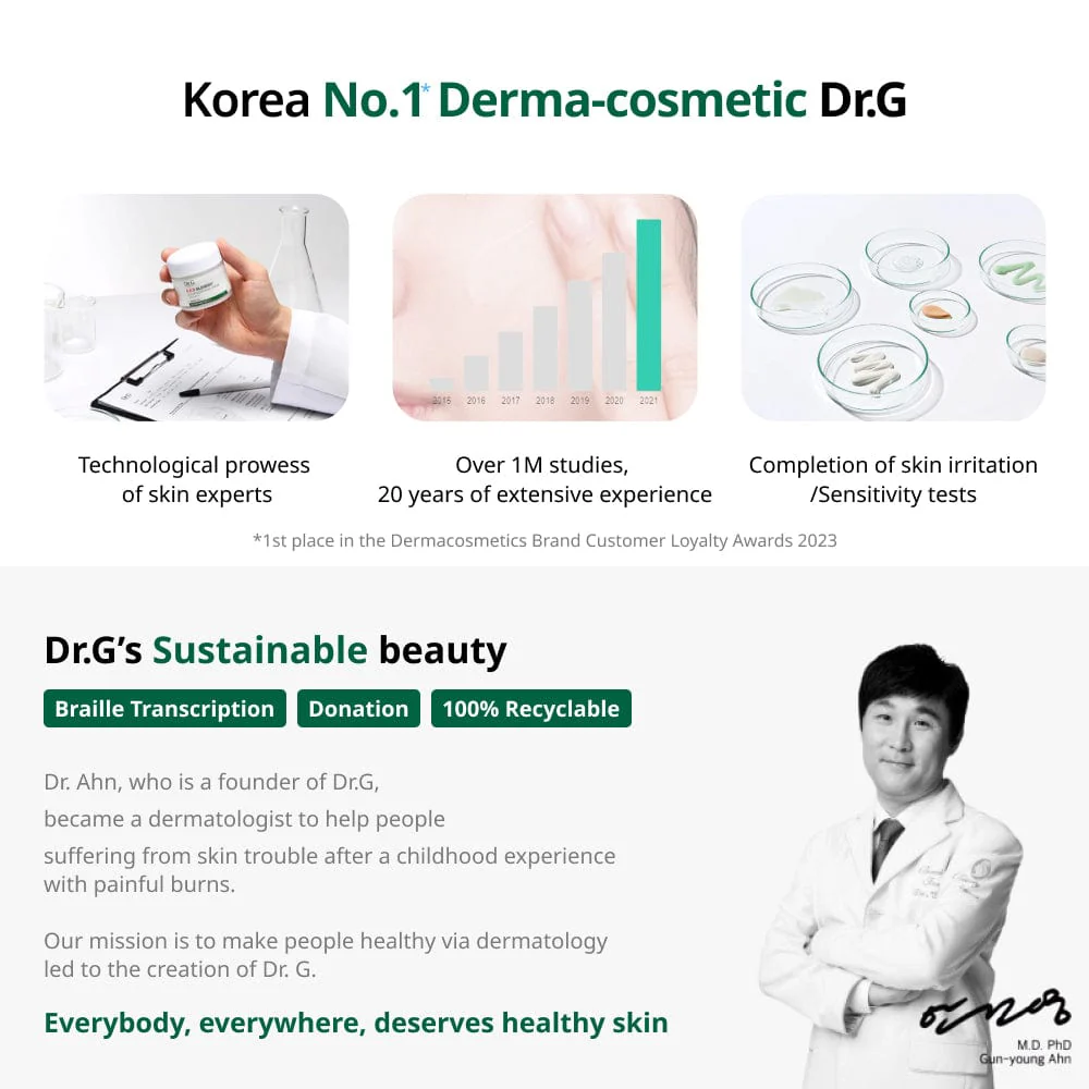 DR.G R.E.D BLEMISH CLEAR SOOTHING ACTIVE ESSENCE (80ML) - Image 7